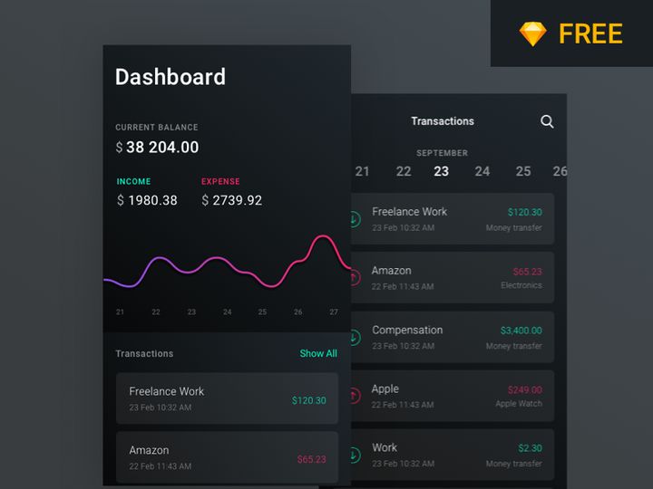 Finance Ui Kit Sketch