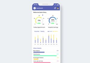 Chart and Graph Mobile App UI Kit