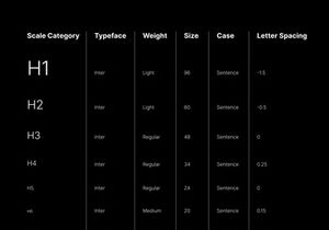 Marketing Agency Figma Premium Template