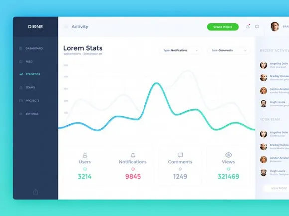Dione – Dashboard template