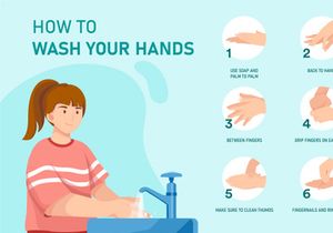M96_Wash your hands Illustrations