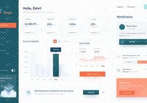 Store Dashboard Analyst