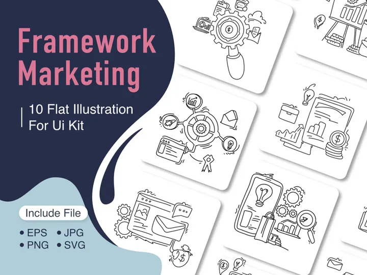 Marketing Framework