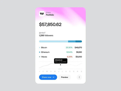 Trade v2.0