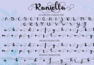 Raniella