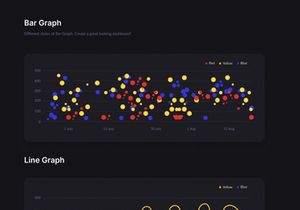 Figma Cards UI Kit Design