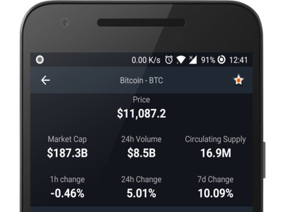 CryptoScope - Crypto Currency Tracker Android App | Blockfolio | ICO's | Admob Ads | Notifications | News v1.0