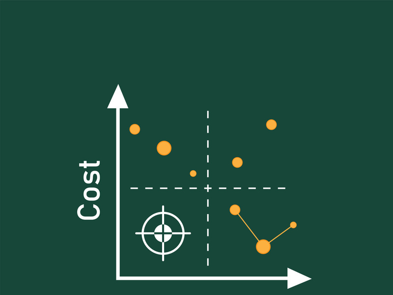 quadrant concept  diagram  logo illustration