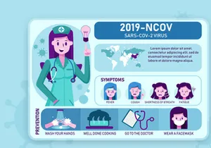 Coronavirus COVID19 Infographic