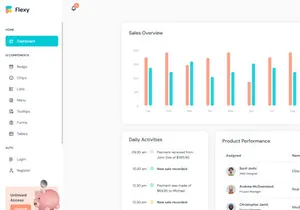 Flexy Free Angular Admin Template