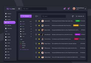 Admin Dashboard UI KIT