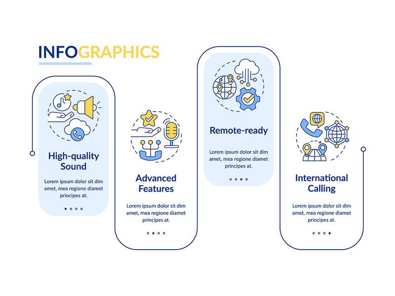 Benefits of VOIP rectangle infographic template