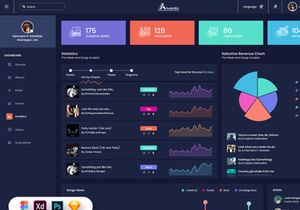 Atvantic-Music App Admin Dashboard UI Kit