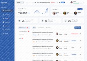 Humme - Property Sales Management Dashboard