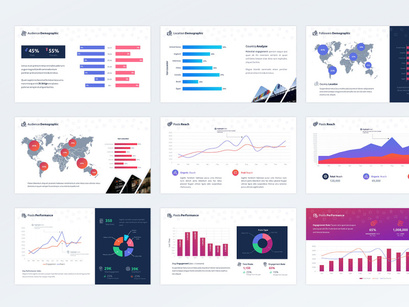 SOCO - Social Media Analytics Powerpoint Report
