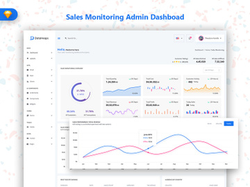Sales Monitoring Admin Dashboard (SKETCH) preview picture