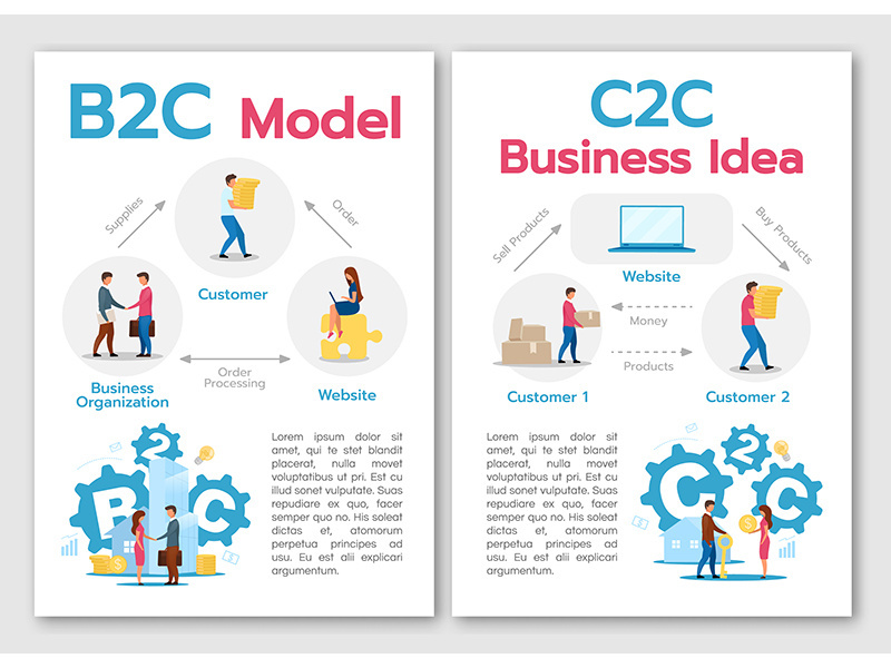 B2C model brochure template