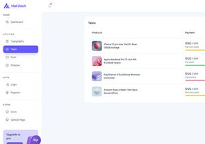 Matdash Free Tailwind React Admin Dashboard Template