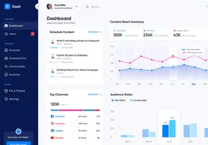 Dash: Free Dashboard Template for Figma