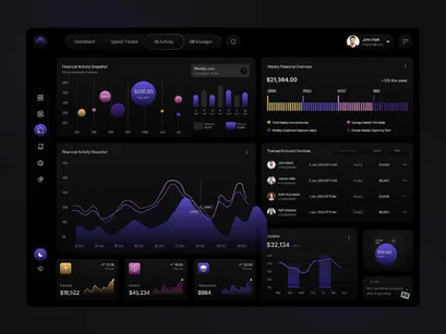 Blaster v1.0 - Webhosting Billing Software