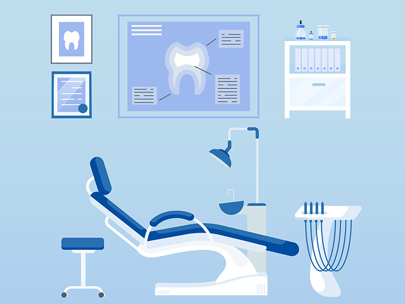 Dental room flat color vector objects set