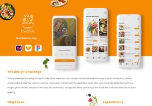 Food Delivery App