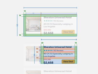 Hotels & Restaurants Booking App