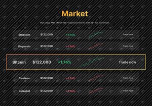 Crypto Landing Page - Cripty