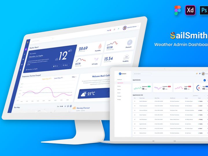 Sailsmith - Weather Admin Dashboard UI Kit