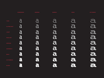 ETC Trispace: Free typeface in 45 styles