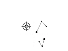quadrant concept  diagram  logo illustration