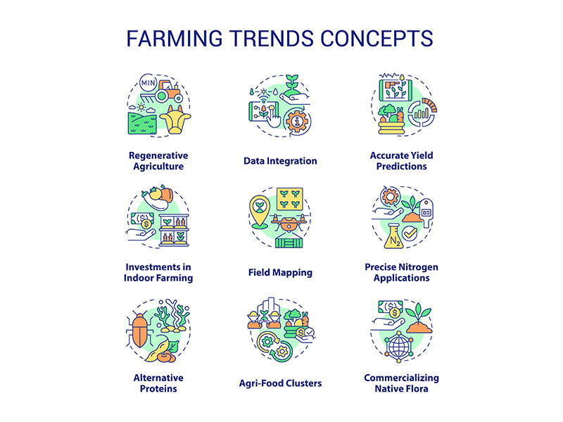 Farming trends concept icons set