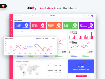 Diolty - Analytics Admin Dashboard UI Kit (SKETCH) preview picture
