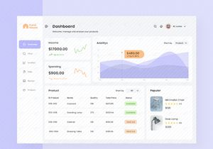 Furnihouse - Furniture Dashboard Admin UI Kit Template