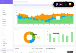 Charts Widgets Dashboard UI Kit