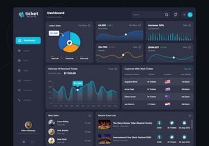 Ticket Dashboard