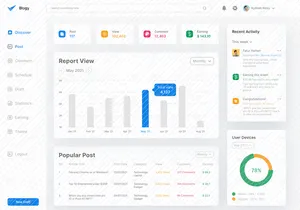 Dashboard Blog
