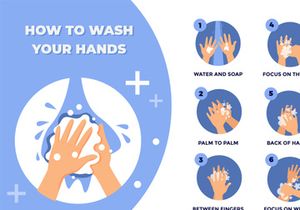 M97_Wash your hands Illustrations
