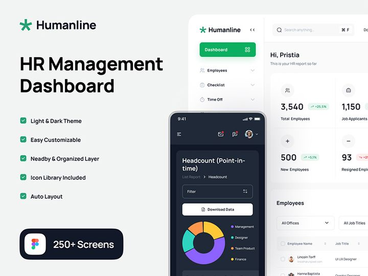 HR Management Dashboard UI Kit preview picture