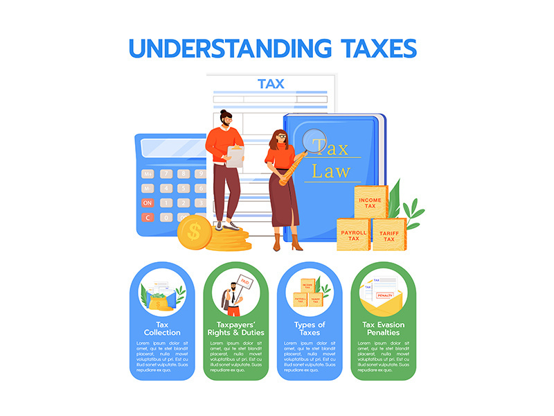Understanding taxes flat color vector informational infographic template
