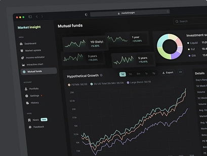 Reconor v1.0 - AI trading platform coded template and script