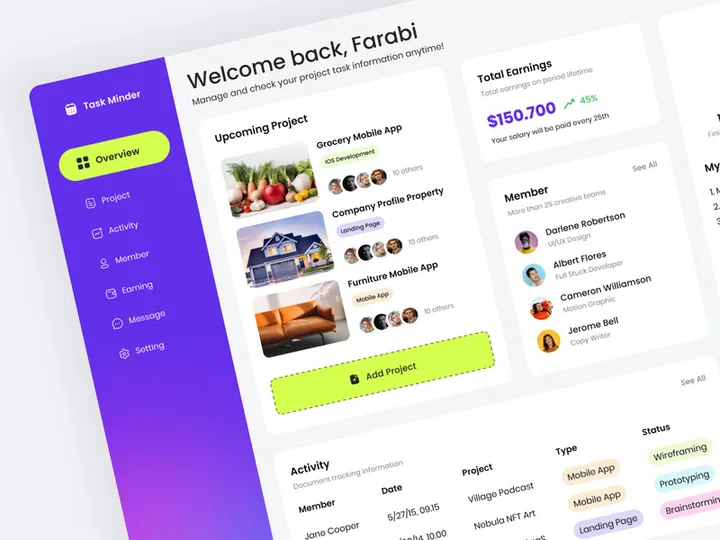 Task Minder - Project Management Dashboard