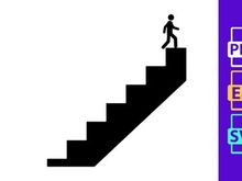 Business success growth steps career progress silhouette concept