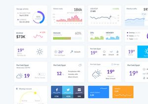 Graphs UI Kit for Dashboards