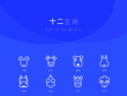 Sign of the Zodiac for chinese