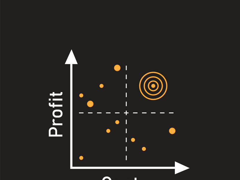 quadrant concept  diagram  logo illustration