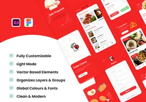 Food Delivery App