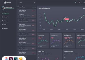 Maxiple - Fitness Admin Dashboard UI Kit