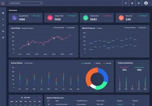 Genegic - Medical Admin Dashboard UI Kit