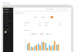 UI Kit Dashboard PSD